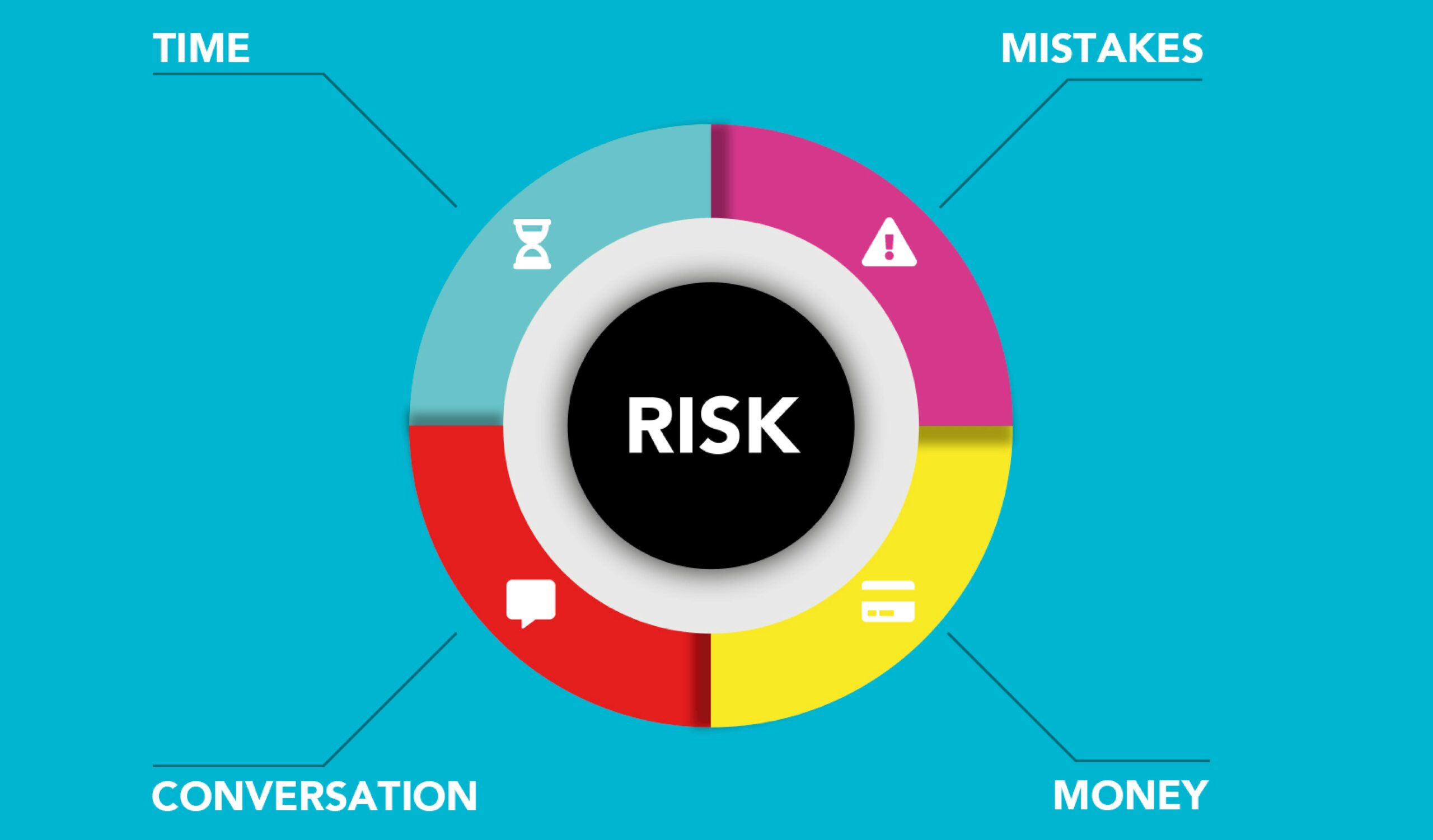 Compliance and Risk Management01